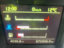 Volvo FH 460bhp Globetrotter