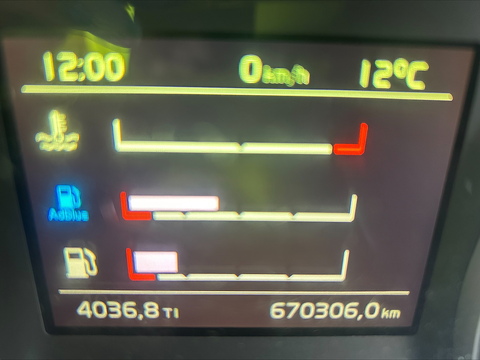 One Used Volvo FH 460bhp 6x2 Globetrotter tractor unit 12.8 2dr Tractor Unit I-Shift Diesel