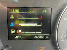 Volvo FH 460bhp 6x2 Globetrotter