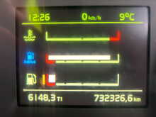 Volvo FH 460bhp 6x2 Globetrotter XL