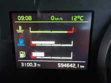 Volvo FH 460bhp 6x2 Globetrotter