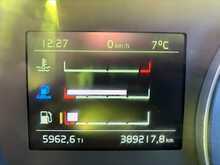 Volvo FH 460bhp 6x2 Globetrotter