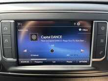 Toyota ProAce 1.5D Active Medium Panel Van MWB Euro 6 6dr - U1583