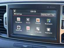 Kia Sportage CRDi GT-Line Edition