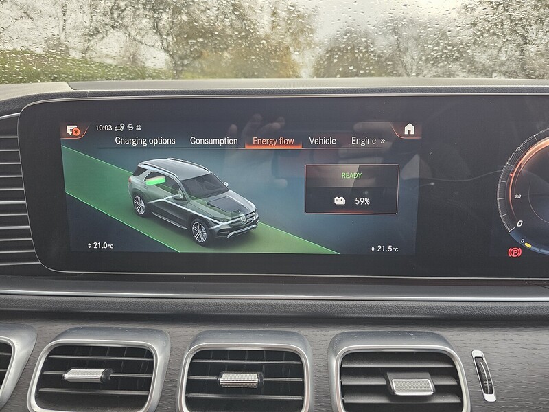 Mercedes-Benz GLE350de AMG Line SUV 2.0 Automatic Diesel Plug-in Hybrid