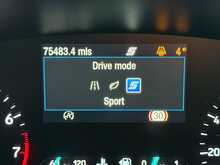 Ford Focus T EcoBoost Titanium