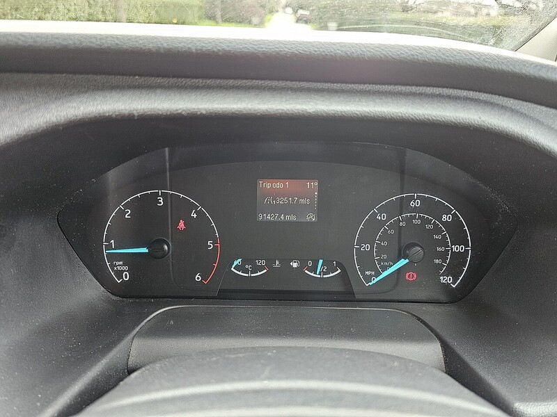 Ford 2.0 300 EcoBlue Limited Panel Van 5dr Diesel Manual L2 H1 Euro 6 (s/s) (130 ps)