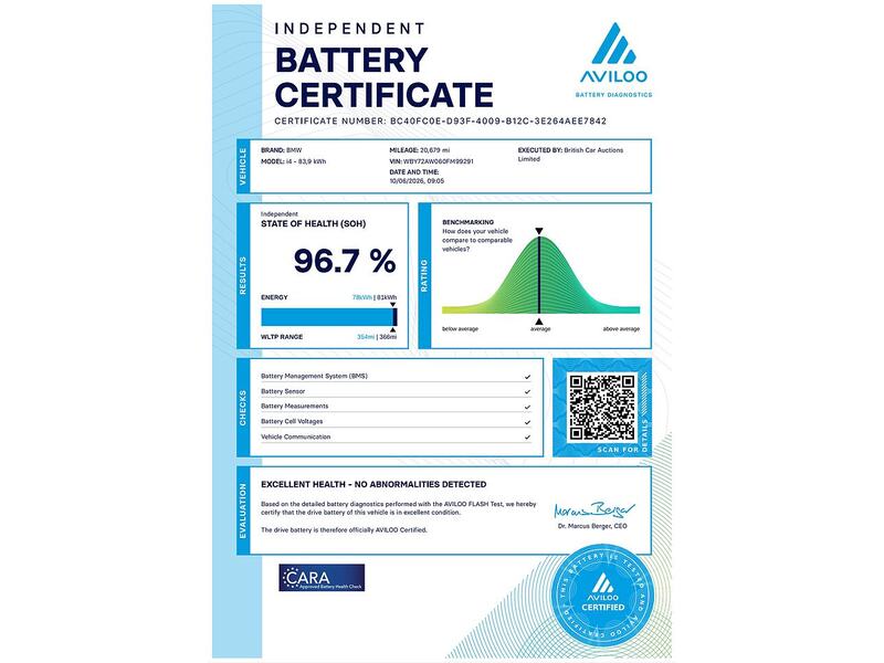 BMW 40 Sport Hatchback 0.0 Automatic Electric