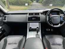 Land Rover Range Rover Sport P575 V8 SVR 