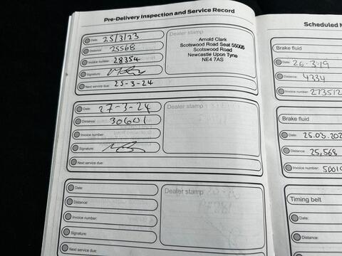 1.1 Ti-VCT Zetec Hatchback 5dr Petrol Manual Euro 6 (s/s) (85 ps)