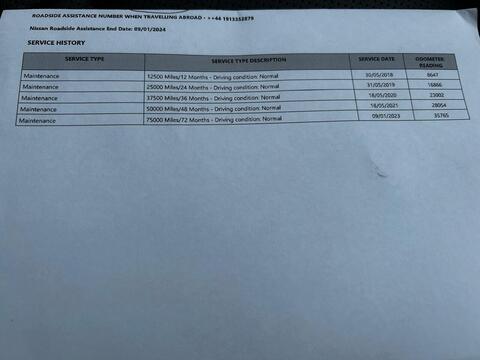 1.2 DIG-T Tekna Hatchback 5dr Petrol Manual Euro 6 (s/s) (115 ps)