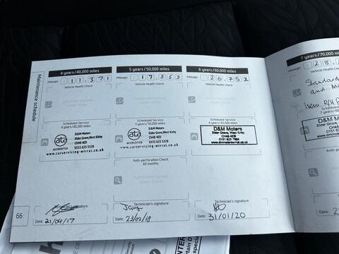 1.6 Active Hatchback 5dr Petrol Auto Euro 5 (123 bhp)