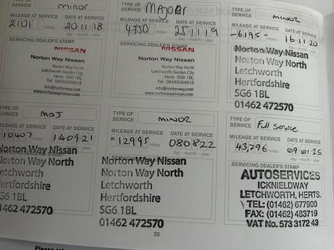 1.2 DIG-T N-Connecta Style SUV 5dr Petrol Manual Euro 6 (s/s) (115 ps)