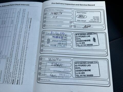 2.0 EcoBlue Titanium Edition Estate 5dr Diesel Manual Euro 6 (s/s) (150 ps)