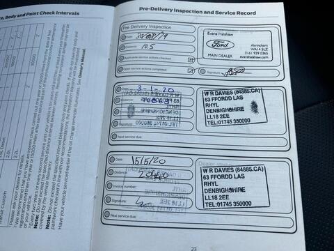 2.0 EcoBlue Titanium Edition Estate 5dr Diesel Manual Euro 6 (s/s) (150 ps)