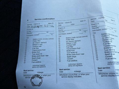 1.2 Elite Edition Hatchback 5dr Petrol Manual Euro 6 (75 ps)