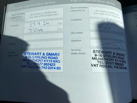 1.25 2 Hatchback 5dr Petrol Manual Euro 6 (83 bhp)
