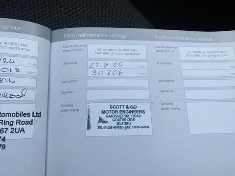 1.25 2 Hatchback 5dr Petrol Manual Euro 6 (s/s) (83 bhp)