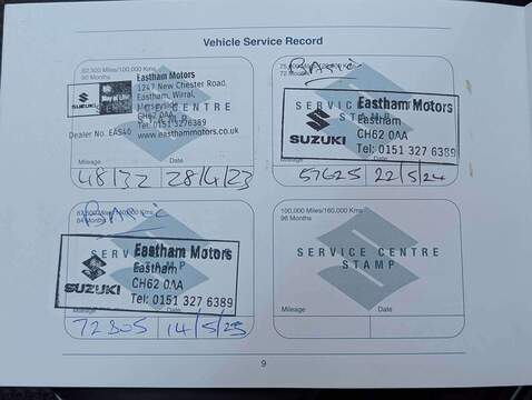 1.2 Dualjet SZ3 Hatchback 5dr Petrol Manual Euro 6 (90 ps)