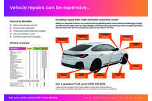 SEAT Leon TSI EVO FR Sport 
