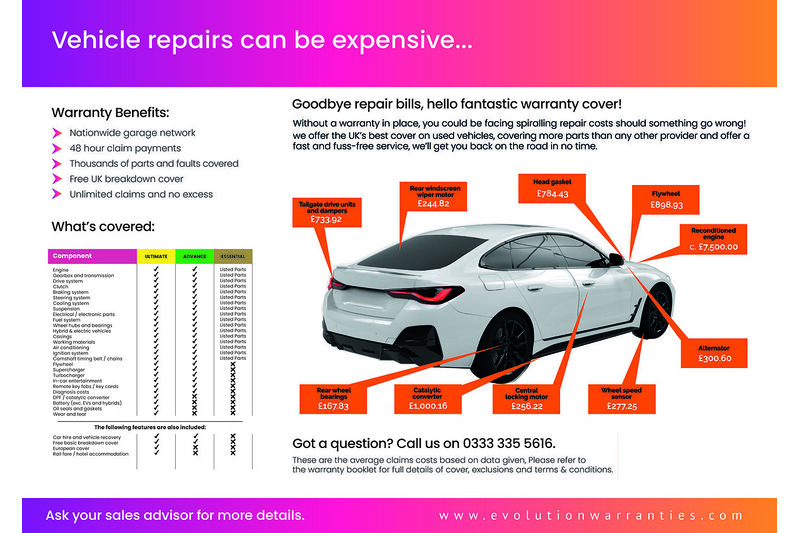 Kia Niro h GDi 3 - U2615