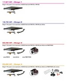 TUNING OPTIONS FOR YOUR ROYAL ALLOY 350 TG &amp; GP Image 2