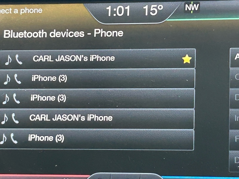 Ford Galaxy TDCi Titanium - U1584