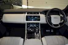 2021 Land Rover Range Rover Sport Autobiography Dynamic 