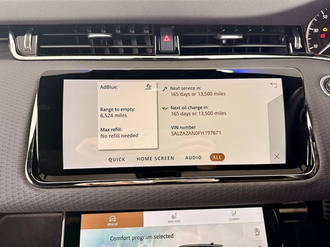 2.0 D200 MHEV Edition SUV 5dr Diesel Auto 4WD Euro 6 (s/s) (204 ps)