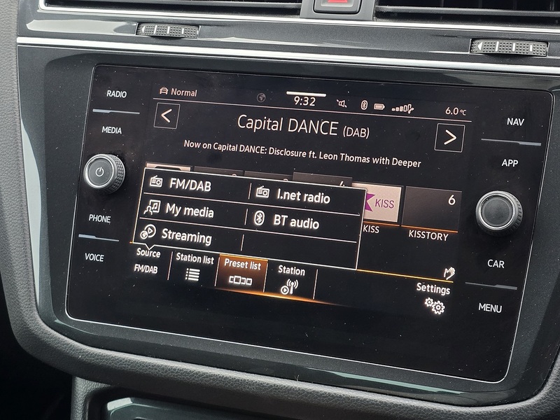 Volkswagen Tiguan TSI R-Line - U91595