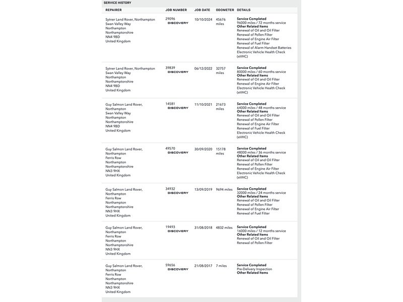 Land Rover 3.0 TD V6 HSE SUV 5dr Diesel Auto 4WD Euro 6 (s/s) (258 ps)