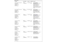 Land Rover Discovery TD V6 HSE 