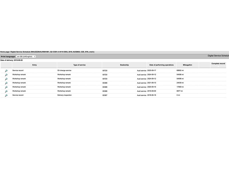 Audi 1.4 TFSI CoD S line Edition SUV 5dr Petrol S Tronic Euro 6 (s/s) (150 ps)