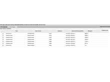 Audi Q3 TFSI CoD S line Edition 