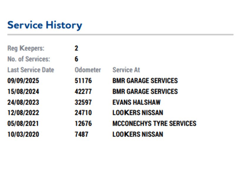 Nissan Qashqai 1.5 dCi N-Connecta SUV 5dr Diesel Manual Euro 6 (s/s) (115 ps) - U6858