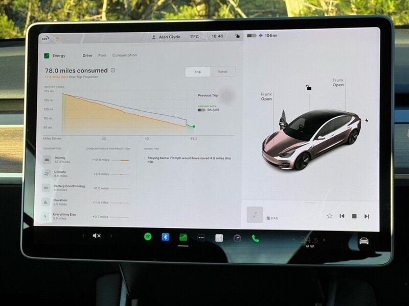 Tesla Model 3 Standard Range Plus - U10046