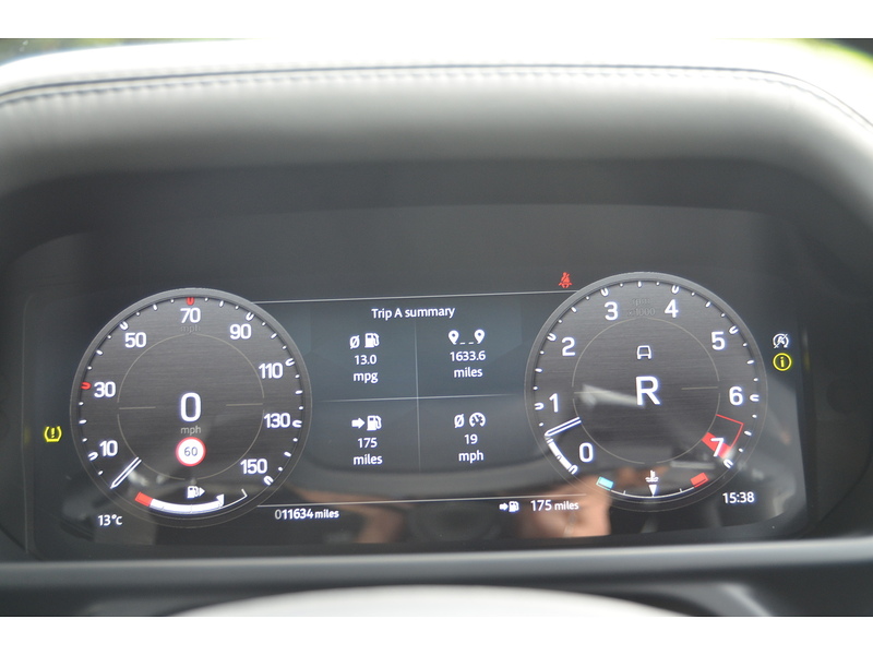 Land Rover Defender 110 P525 V8 Carpathian Edition - U10915