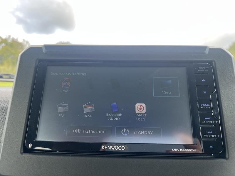 Suzuki Jimny Allgrip - U11435