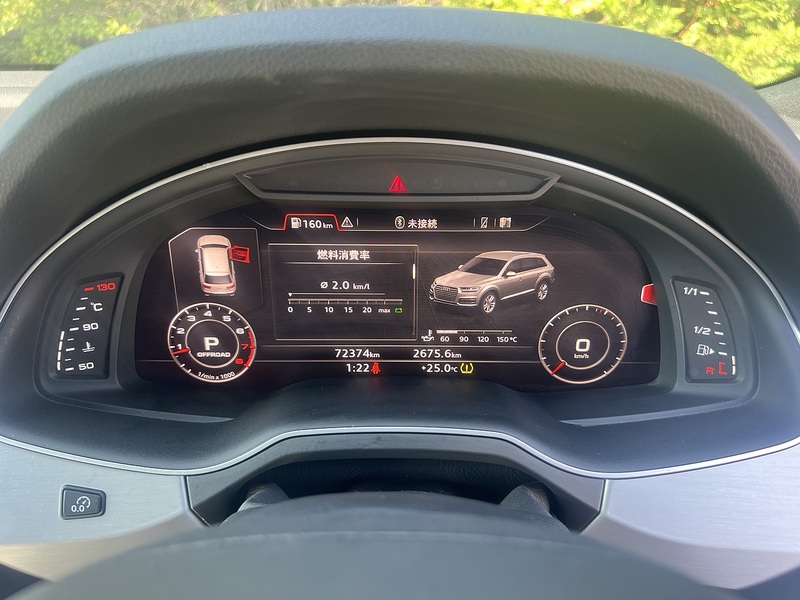 Audi Q7 Tfsi Quattro - U12348