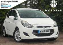 Hyundai ix20