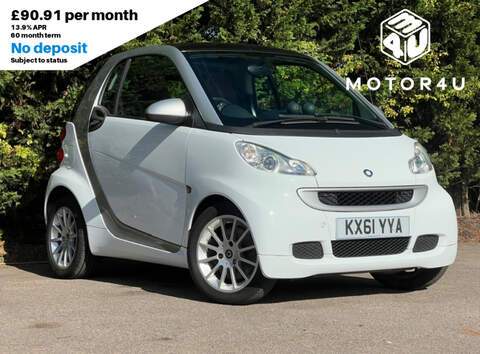 Smart fortwo 0.9T Prime (Premium) Coupe 2dr Petrol Manual Euro 6 (s/s) (90 ps)