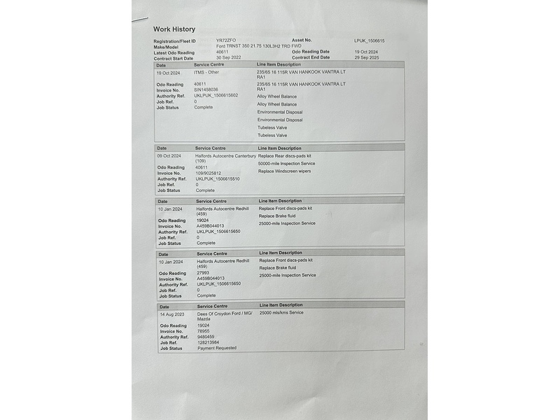 Ford Transit 350 EcoBlue Trend - U1950