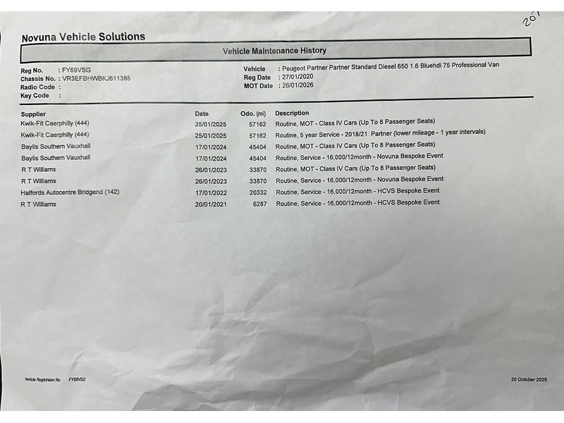 Peugeot Partner BlueHDi 650 Professional - U1980