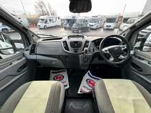 Chausson Titanium 767 GA Ford Transit 2.0 TDCI 170 AUTO