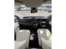 Rimor Kilig 66 Plus Ford Transit 2.0