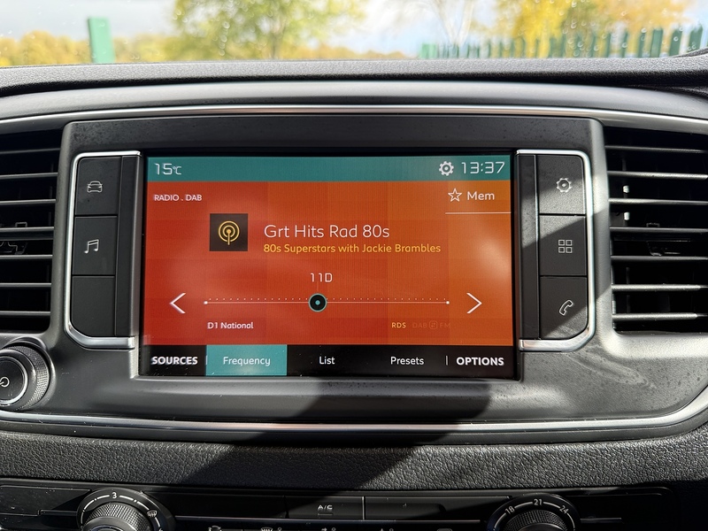 Citroen 1.5 BlueHDi 1000 Enterprise Pro M Panel Van 6dr Diesel Manual FWD 2 Euro 6 (s/s) (100 ps)