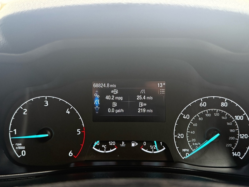 Ford 1.5 250 EcoBlue Limited Panel Van 5dr Diesel Manual L2 Euro 6 (s/s) (120 ps)