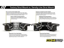 034 Motorsport - (MQB) Strut Mount &amp; Bearing Bundle - Volkswagen Golf MK7 GTI/R &amp; Audi 8V S3/TT/TTS/ Image 5