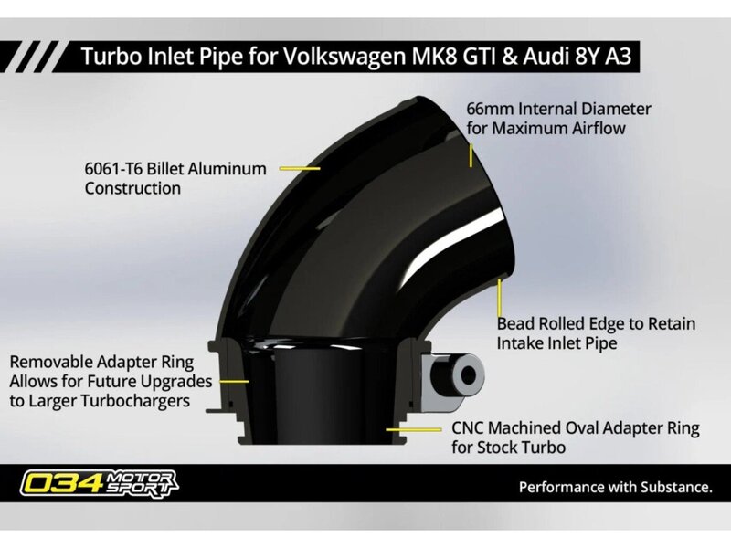 034 Motorsport - Turbo Inlet Pipe, Volkswagen MK8 GTI &amp; Audi 8Y A3 EA888 Gen 4 Image 2