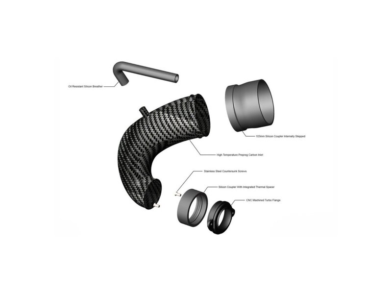 Eventuri Carbon Fibre Turbo Inlet - Audi RS3 8V FL / RS3 8Y /TT RS / RSQ3 Image 2